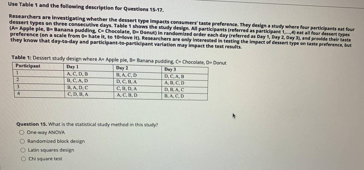Solved Use Table 1 And The Following Description For Chegg Com