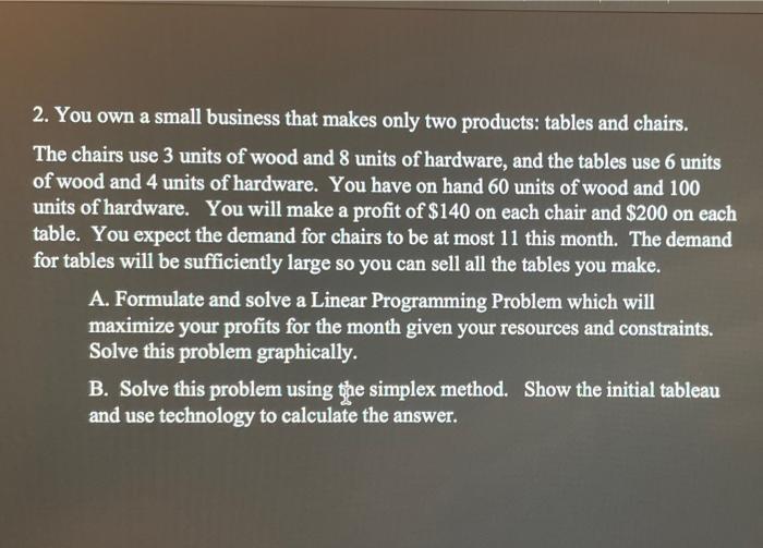Solved 2. You own a small business that makes only two | Chegg.com