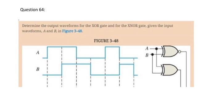 Solved For the two input waveforms, A and t in Figure 3-12, | Chegg.com