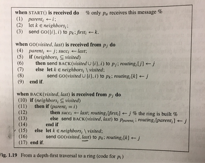 when START() is received do % only pa receives this message % (1) parent; i; (2) let k e neighbors;; (3) send Go({i}, i) to p