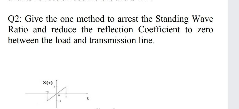 Solved Q2: Give the one method to arrest the Standing Wave | Chegg.com