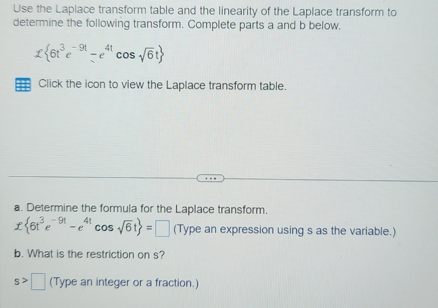 Solved Use The Laplace Transform Table And The Linearity Of 4160