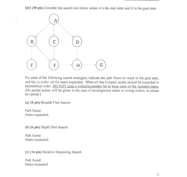 Solved Q1) (30 ﻿pts) ﻿Consider the search tree below where A | Chegg.com