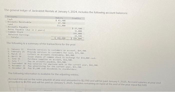 Solved The general ledger of Jackrabbit Rentals at January | Chegg.com