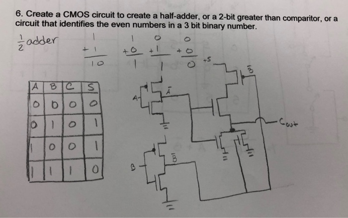 Solved 6 Create A CMOS Circuit To Create A Half Adder Or A Chegg Com   Image 