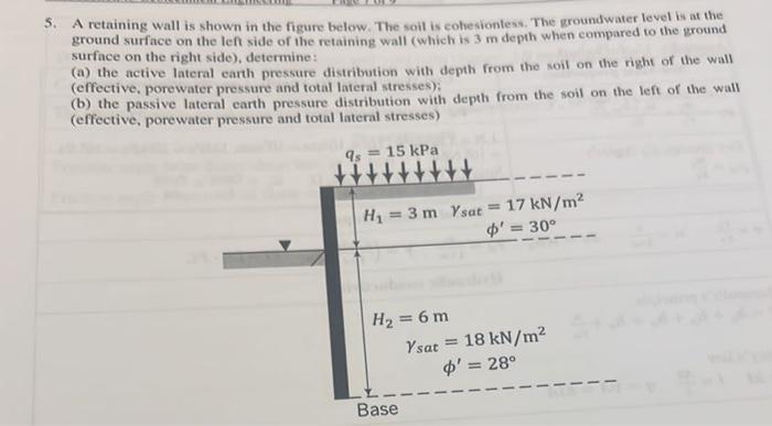 Solved 5. A retaining wall is shown in the figure below. The | Chegg.com