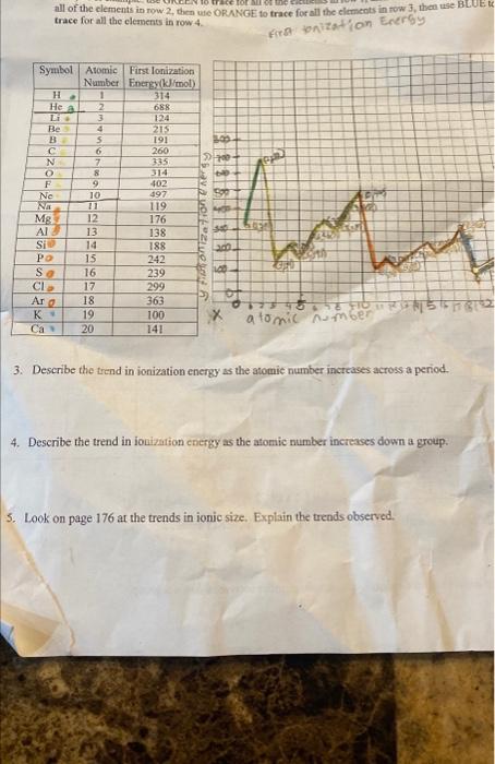 Solved Please help with answering questions 34 and five Chegg