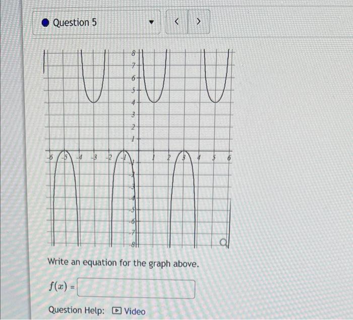 Solved Question 5 6 3 2 1 3 D 이 Write An Equation For