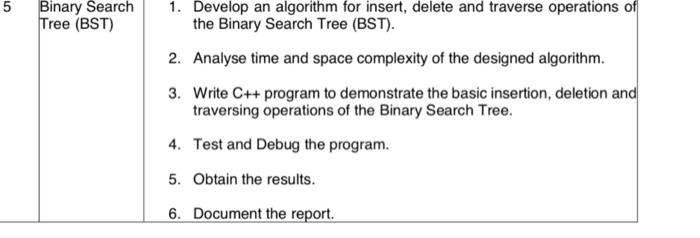 Solved 5 Binary Search 1. Develop an algorithm for insert, | Chegg.com
