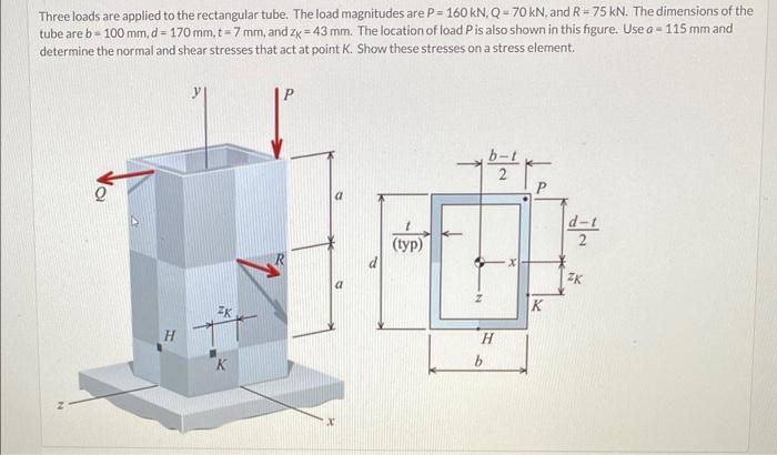 Solved Three loads are applied to the rectangular tube. The | Chegg.com