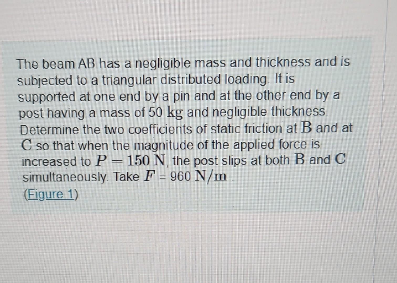 Solved The beam AB has a negligible mass and thickness and | Chegg.com