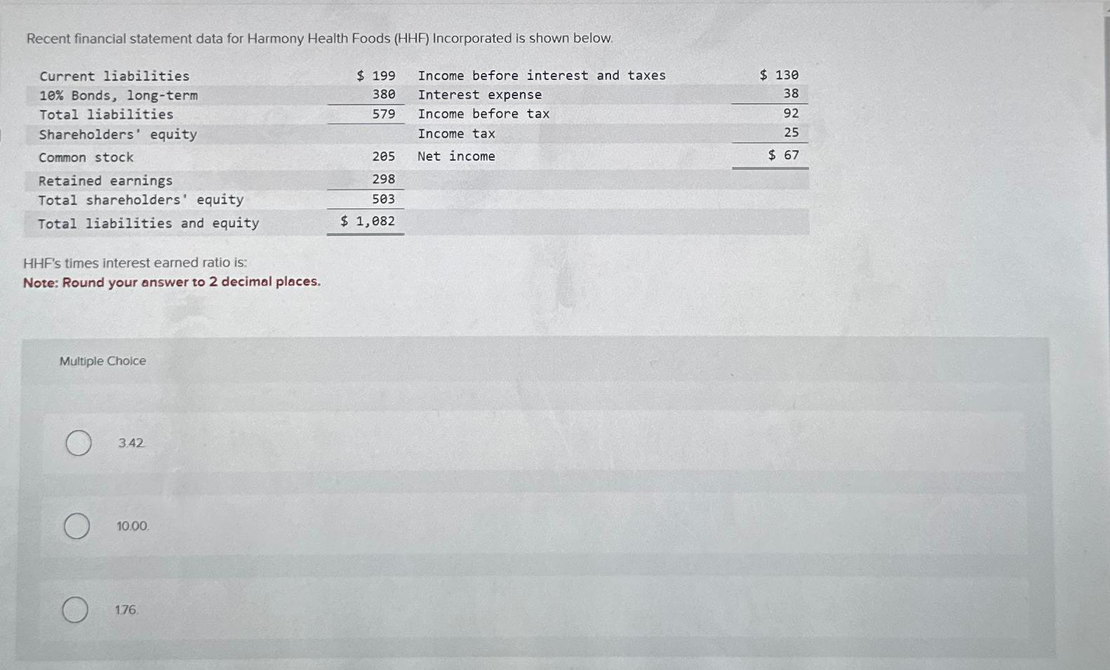 Solved Recent Financial Statement Data For Harmony Health Chegg Com