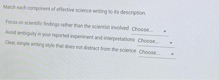 Match each component of effective science writing to its description.
Focus on scientific findings rather than the scientist 