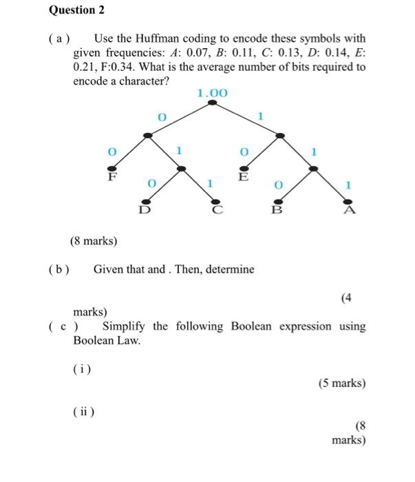 Solved Question 2 (a) Use The Huffman Coding To Encode These | Chegg.com