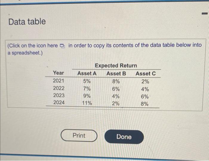 Solved You have been given the following return data, ; on | Chegg.com