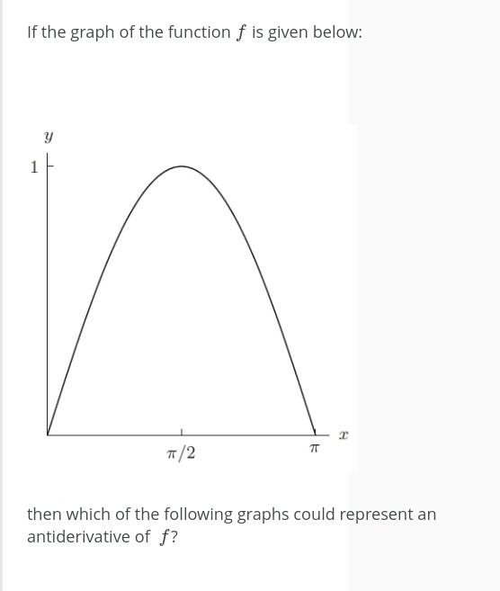 Solved If the graph of the function f is given below: y 1 T | Chegg.com