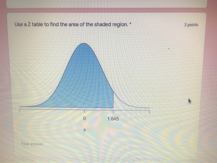 Solved Use a Z table to find the area of the shaded region.
