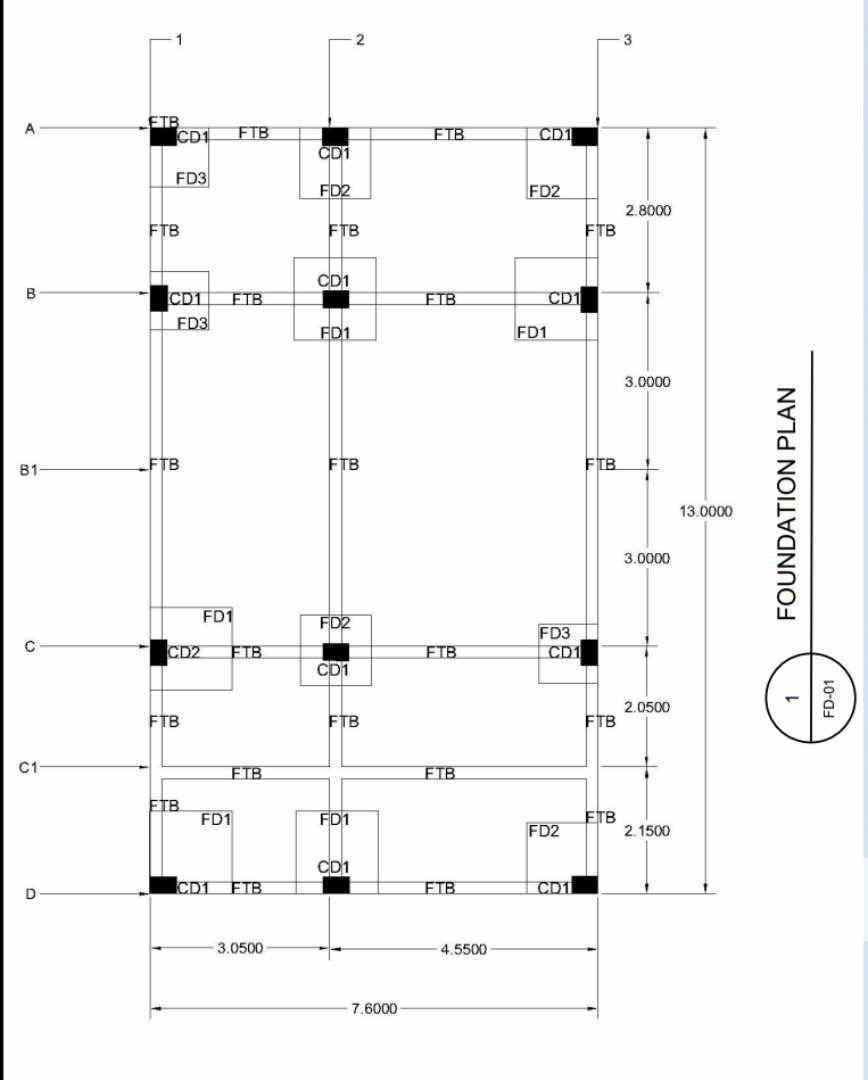 Solved estimate the cost of the following using excel a.