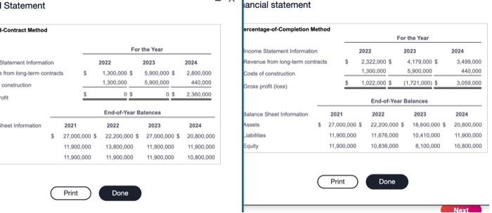 Solved Use the following financial statement related to | Chegg.com