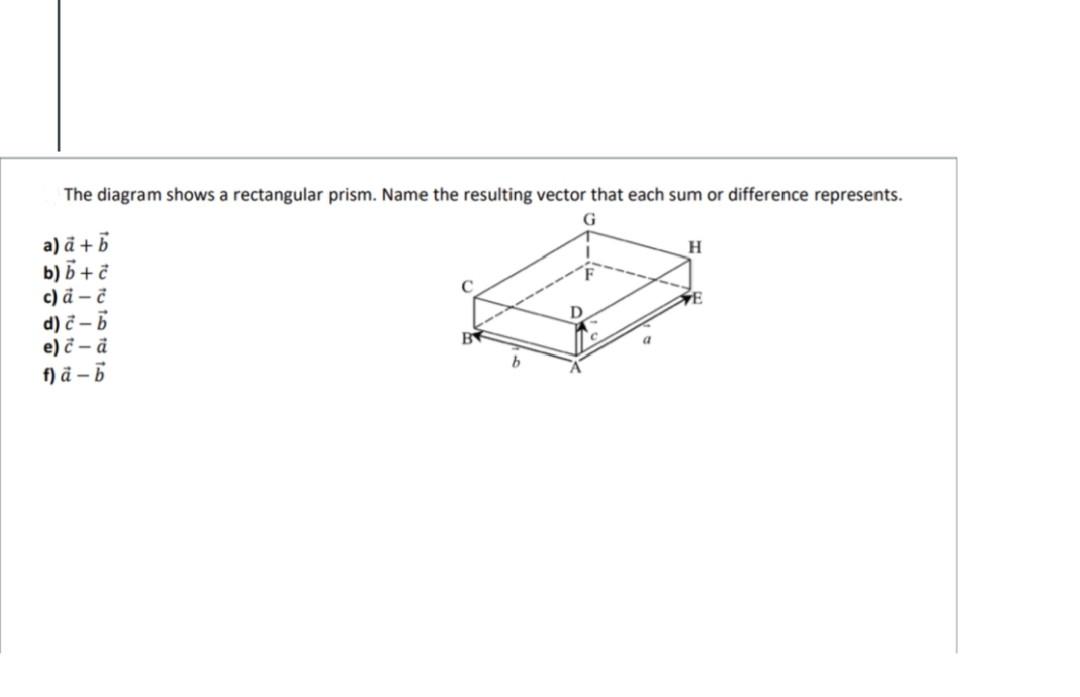 Solved The diagram shows a rectangular prism. Name the | Chegg.com