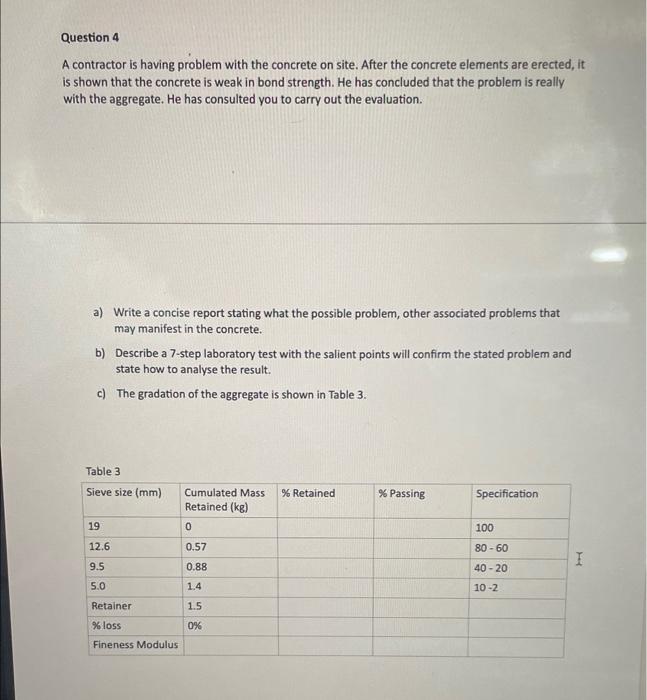 Solved Question 4 A contractor is having problem with the | Chegg.com