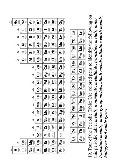 Solved \begin{tabular}{|c|c|c|c|c|c|c|c|c|c|c|c|c|c|c|} | Chegg.com