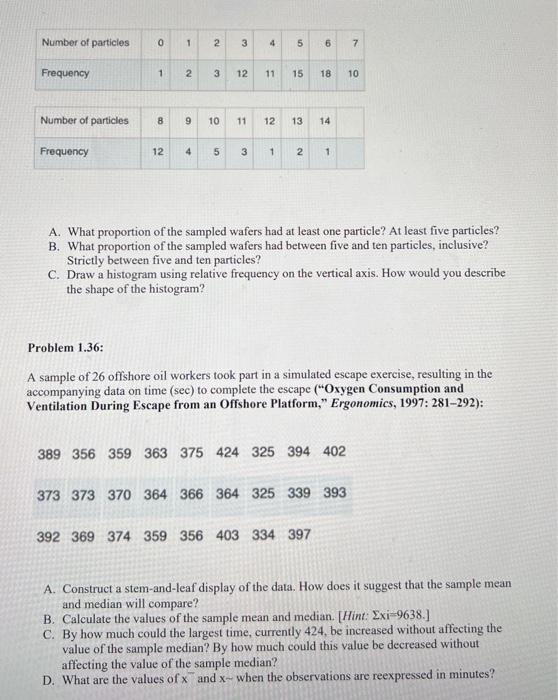 Solved A. Give three different examples of concrete