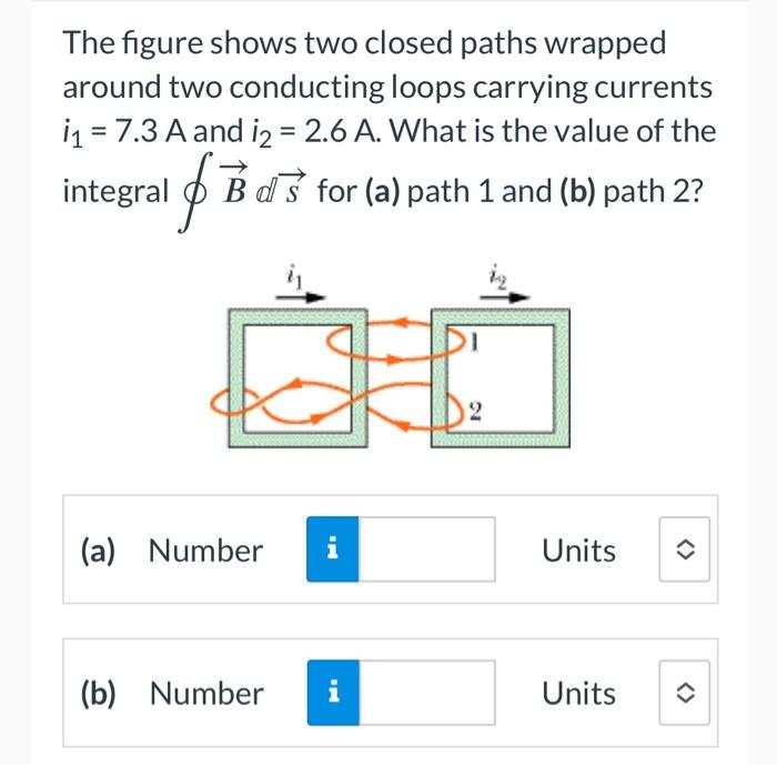Solved The figure shows two closed paths wrapped around two | Chegg.com