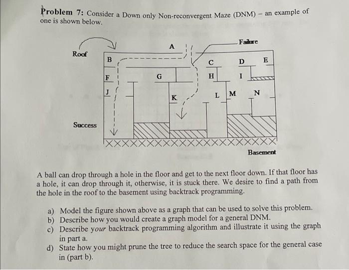 Solved Problem 7: Consider a Down only Non-reconvergent Maze | Chegg.com