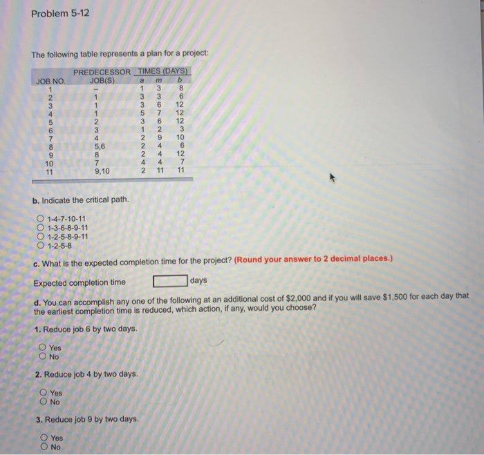 Solved Problem 5-12 1 1 The following table represents a | Chegg.com
