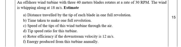 Solved An offshore wind turbine with three 40 meters blades | Chegg.com