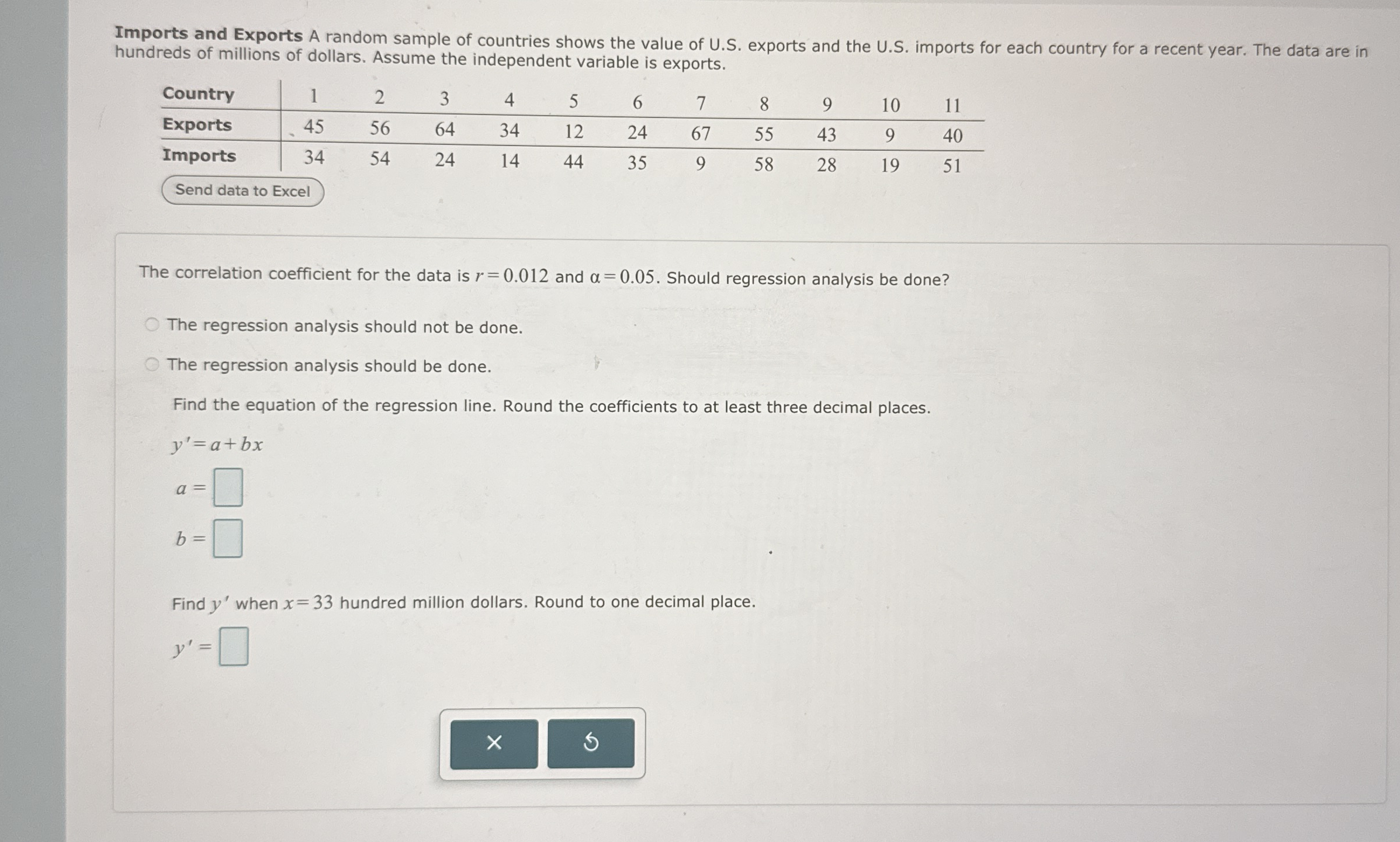 Solved Imports and Exports A random sample of countries | Chegg.com