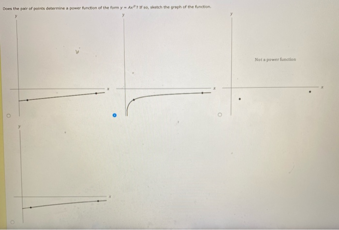 Solved Does the pair of points determine a power function of | Chegg.com