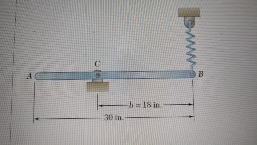 Solved The Uniform Rod Shown Weighs 15 Lb And Is Attached To | Chegg.com