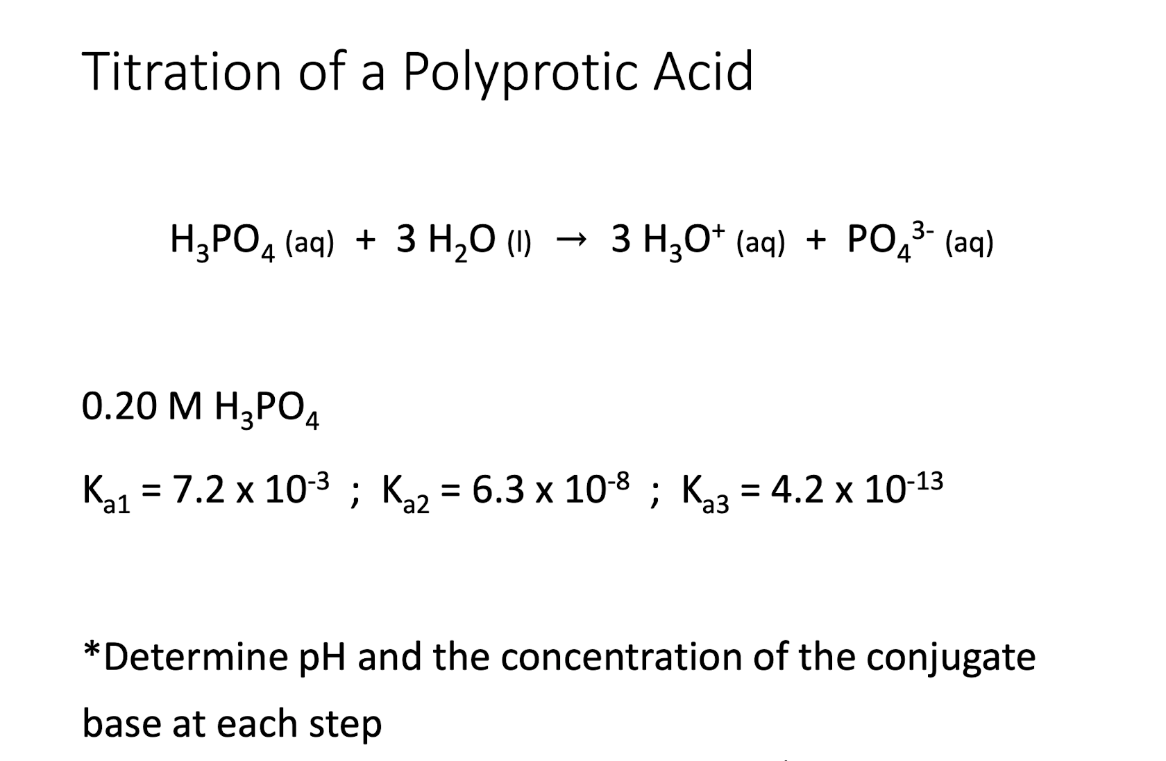 Solved Titration of a Polyprotic | Chegg.com
