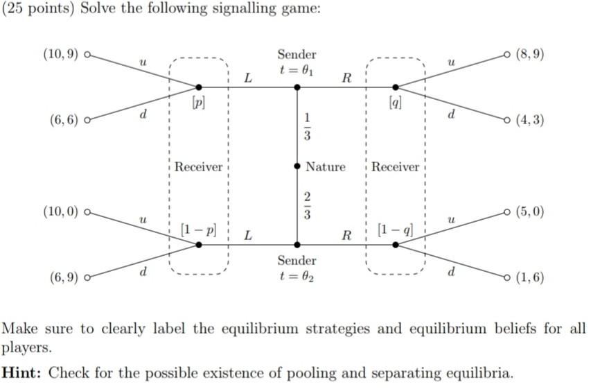 (25 points) Solve the following signalling game: | Chegg.com