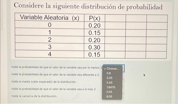 Considere la siguiente distribución de probabilidad Variable Aleatoria (x) P(x) 0 0.20 1 0.15 2 0.20 3 0.30 4 0.15 Halle la p