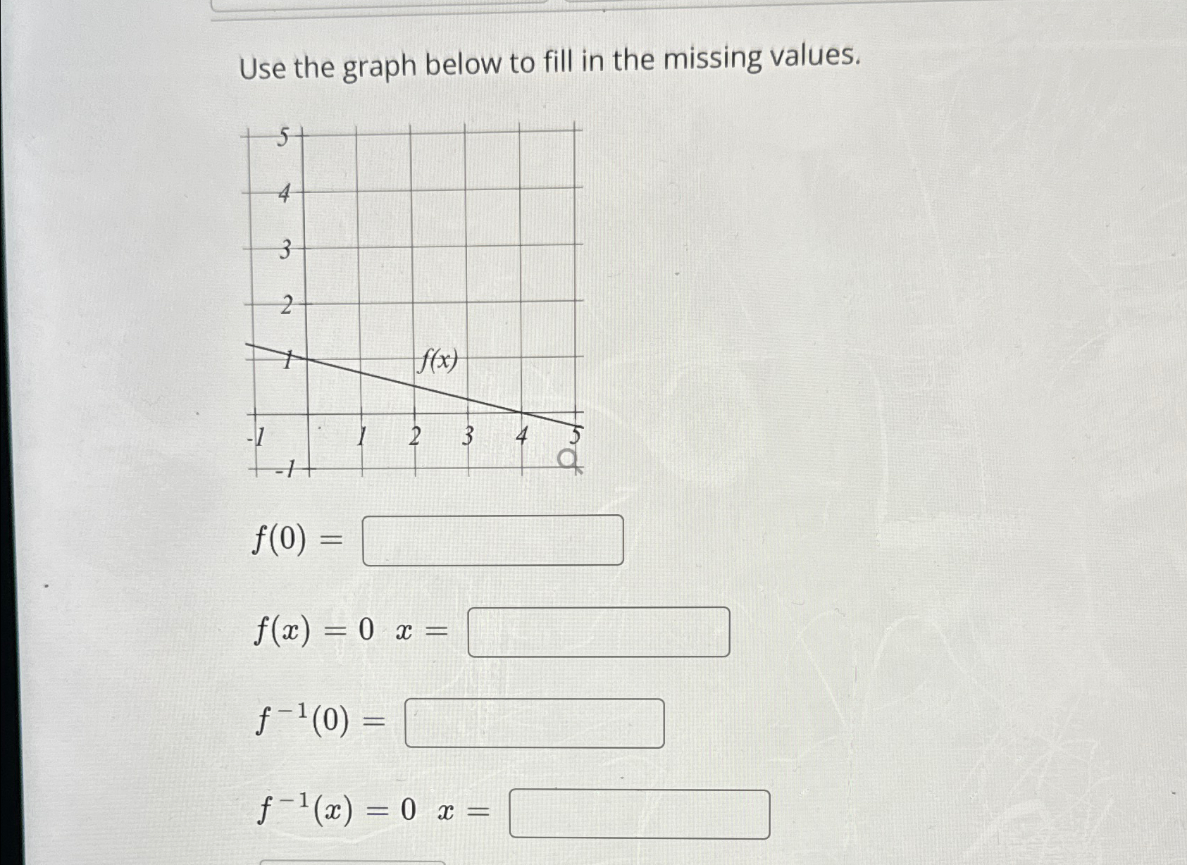 Solved Use the graph below to fill in the missing | Chegg.com