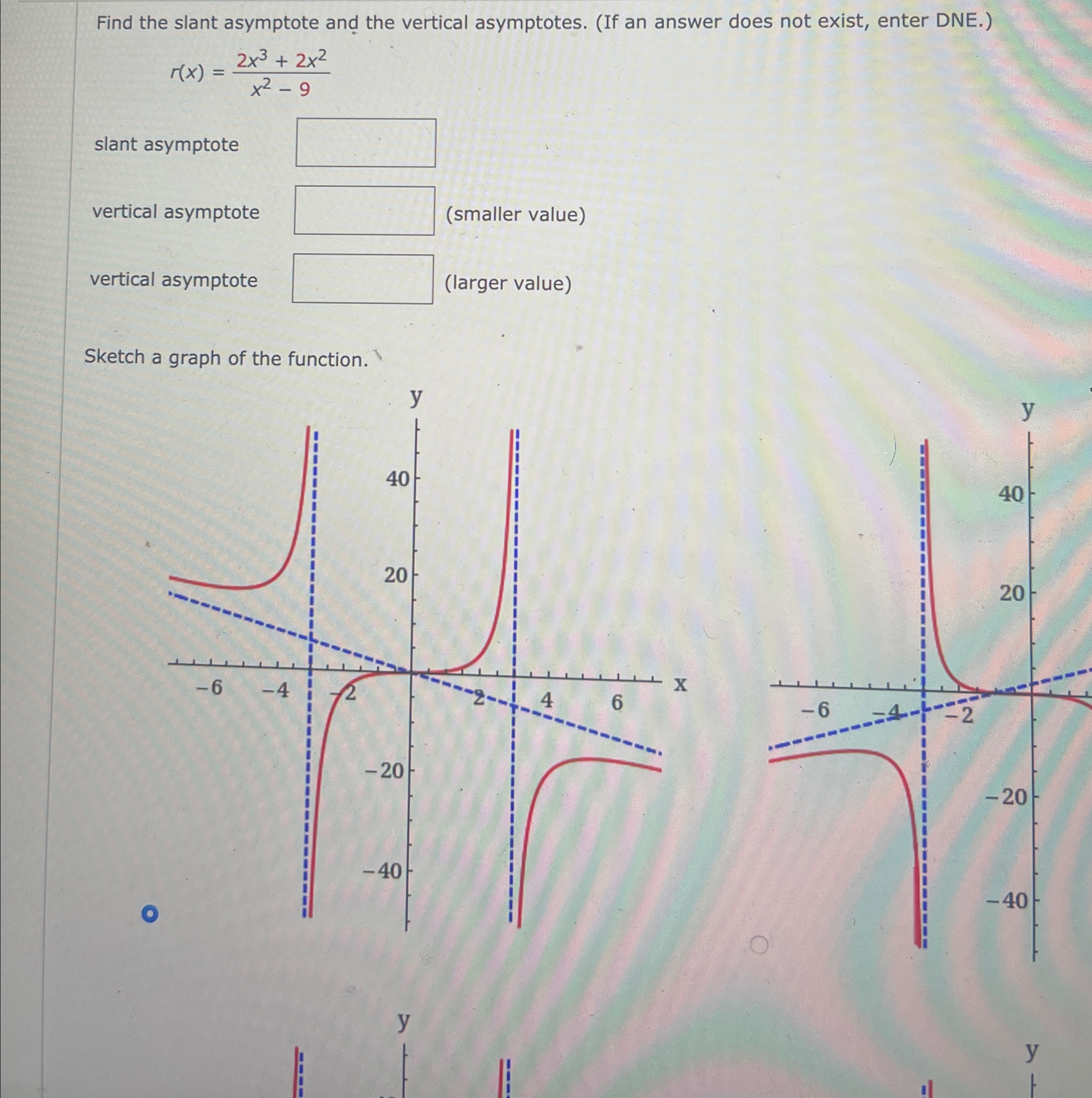 Solved Find the slant asymptote and the vertical asymptotes. | Chegg.com