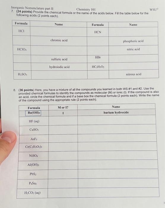 acid chemistry formula