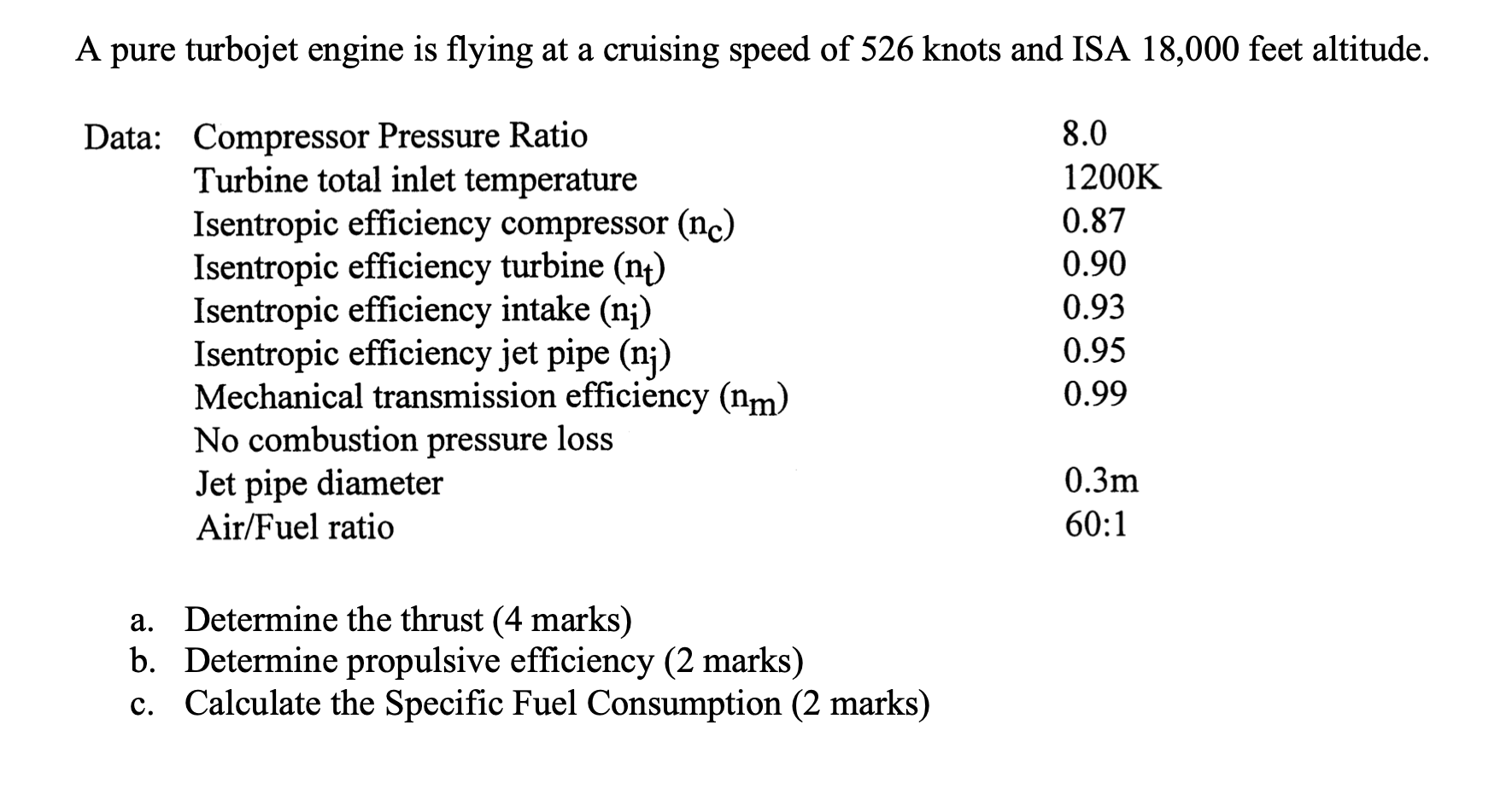 Solved A pure turbojet engine is flying at a cruising speed | Chegg.com