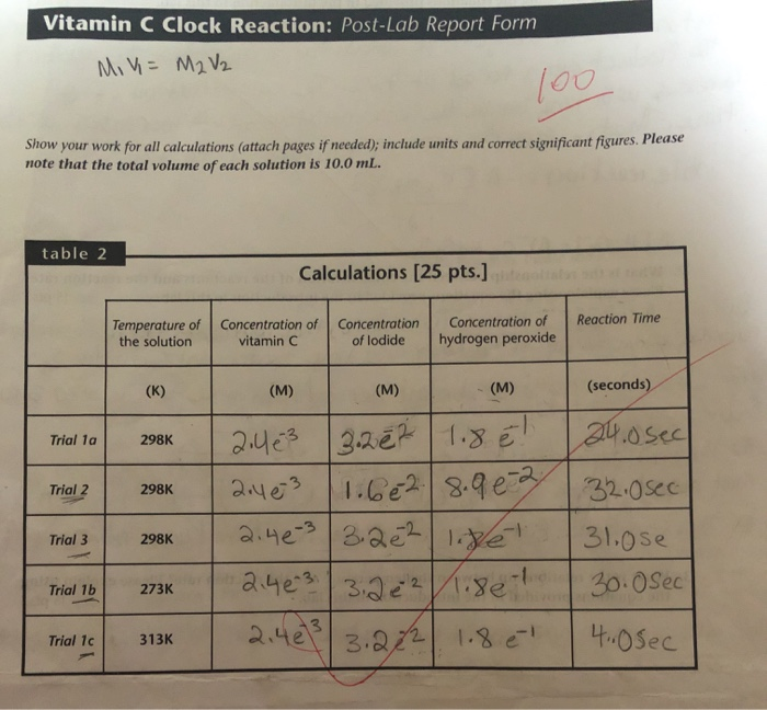 Refer back to Lab 3 Vitamin C Clock Reaction. One
