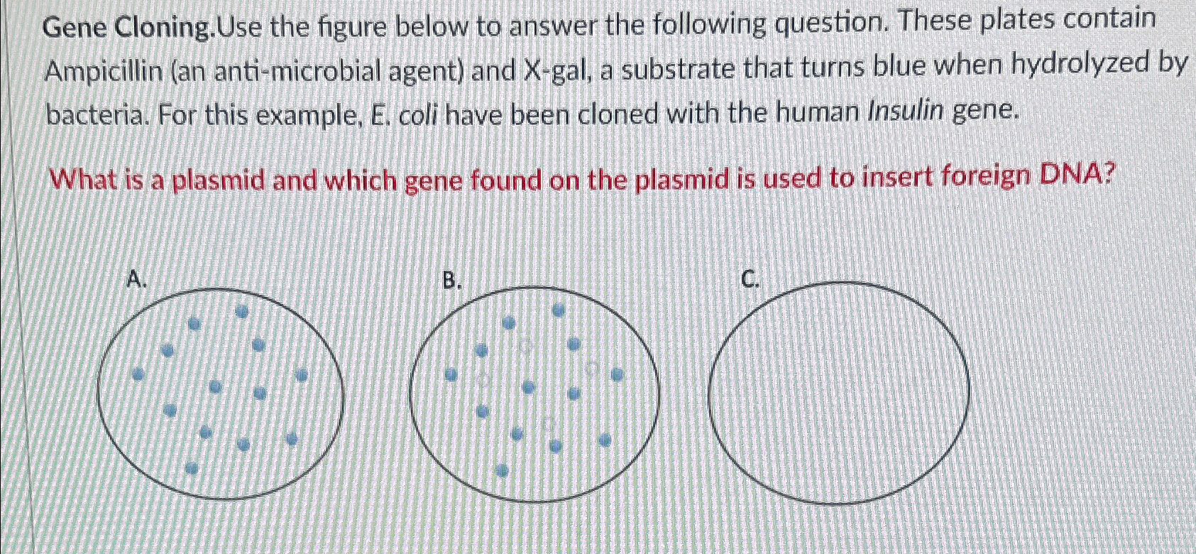 Solved Gene Cloning. Use the figure below to answer the | Chegg.com
