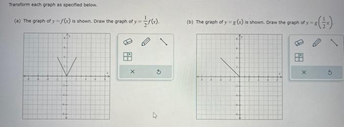 Solved Transform each graph as specified below. (a) The | Chegg.com