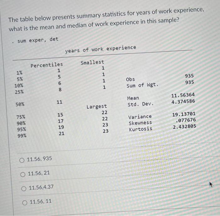 Solved The table below presents summary statistics for years | Chegg.com
