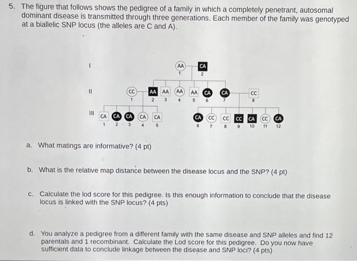 Solved 5. The figure that follows shows the pedigree of a | Chegg.com