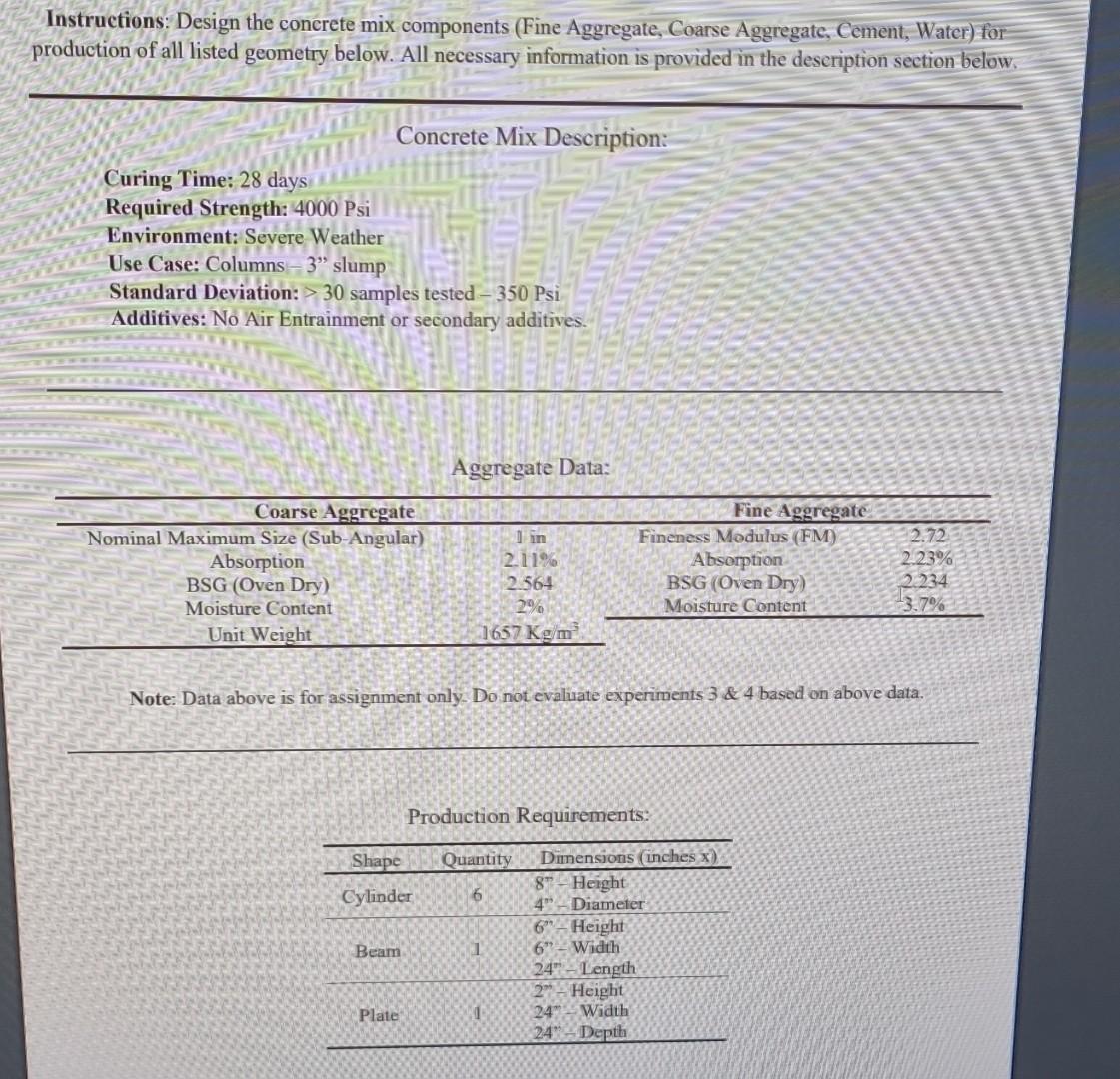 Solved Instructions Design the concrete mix components