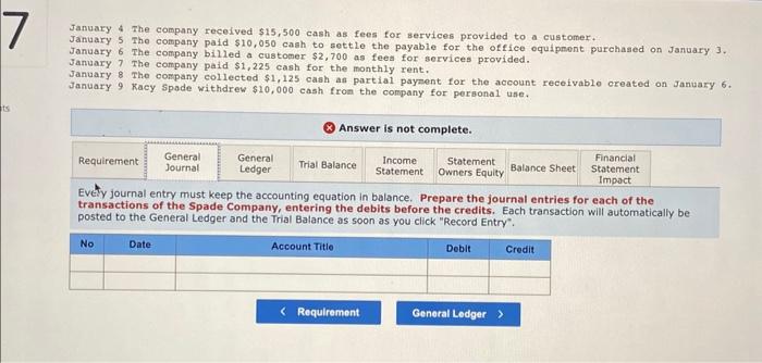 Solved The balance sheet is the accounting equation: Assets | Chegg.com
