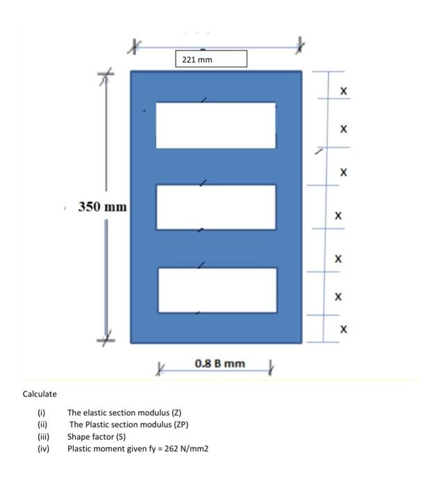 Solved 221 mm х X х 350 mm х X X х х 0.8 B mm + Calculate | Chegg.com