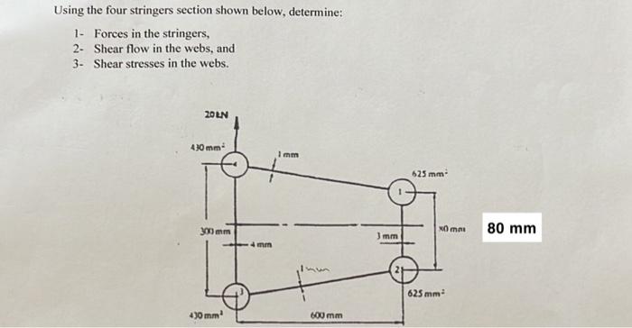 Solved Using the four stringers section shown below, | Chegg.com